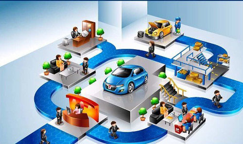 汽車后市場(chǎng)電商崛起 O2O大戰(zhàn)戰(zhàn)火已點(diǎn)燃