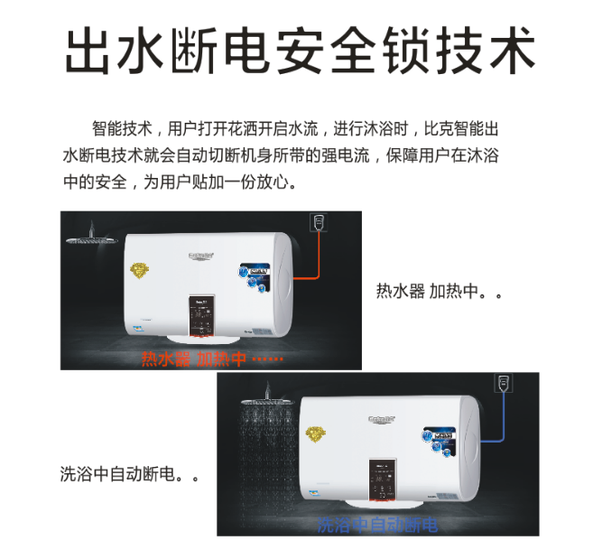 中國電熱水器科技創(chuàng)新的代表——比克“智能派電熱水器” 中國電熱水器科技創(chuàng)新的代表——比克“智能派電熱水器”