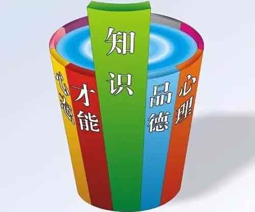 衛浴企業轉型電商,須發揮“新木桶理論”優勢 衛浴企業轉型電商,須發揮“新木桶理論”優勢