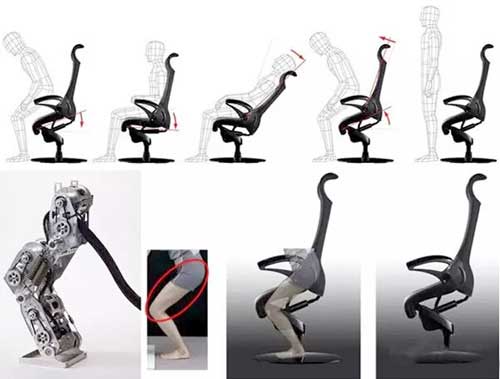 淺談人類工效學在家具設計中所體現的重要作用