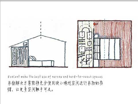 存儲空間革命性創(chuàng)新 衣韻智能旋轉衣柜詳解 存儲空間革命性創(chuàng)新 衣韻智能旋轉衣柜詳解