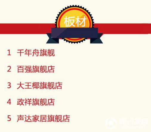 2016年9月天貓美家全渠道行業品牌銷售排行榜