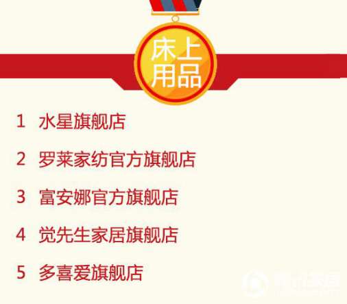 2016年9月天貓美家全渠道行業品牌銷售排行榜