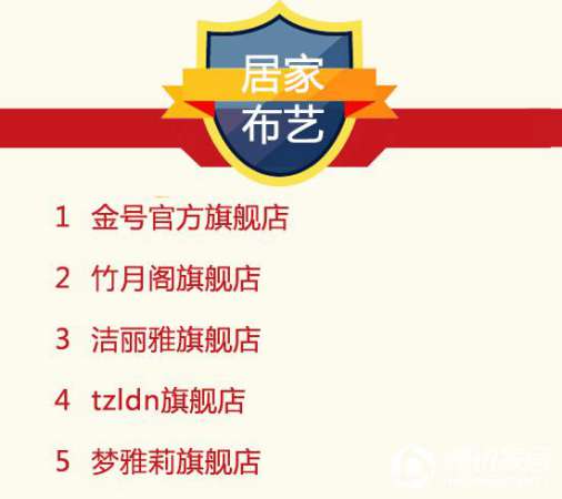 2016年9月天貓美家全渠道行業品牌銷售排行榜