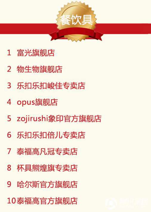 2016年9月天貓美家全渠道行業品牌銷售排行榜