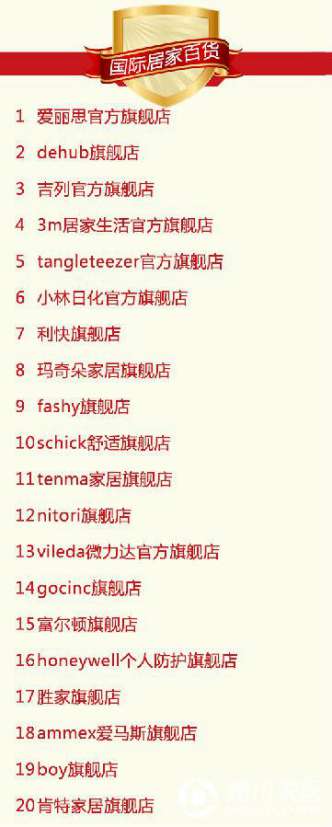 2016年9月天貓美家全渠道行業品牌銷售排行榜
