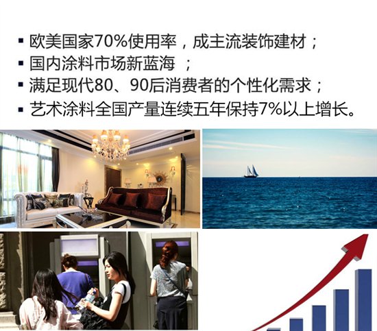 美涂士藝術涂料加盟：廣闊“錢景”，大有可為!