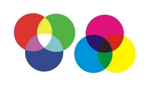 中國著名油墨品牌:關(guān)于調(diào)配油墨色彩技巧的詳盡介紹 中國著名油墨品牌:關(guān)于調(diào)配油墨色彩技巧的詳盡介紹