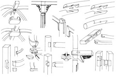 淺談紅木家具的制造采用榫卯結構的優點