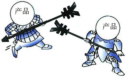 防水材料企業(yè)須知:價格戰(zhàn)是破壞市場秩序的元兇 防水材料企業(yè)須知:價格戰(zhàn)是破壞市場秩序的元兇