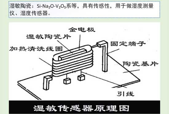 陶瓷知識大講解之特種陶瓷分類與應用