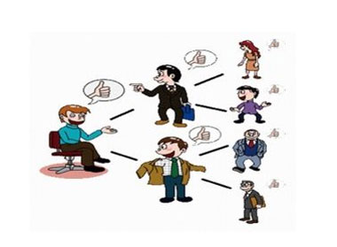 口碑營(yíng)銷(xiāo)是生態(tài)板企業(yè)打響知名度最有效的方式 口碑營(yíng)銷(xiāo)是生態(tài)板企業(yè)打響知名度最有效的方式