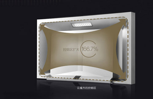 產(chǎn)品介紹：方太云魔方吸油煙機(jī)CXW-200-EM02TE