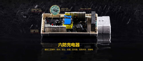 中國十大電動車品牌之綠源電動車七大功能介紹