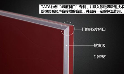 門窗十大品牌之TATA木門十大創新舉動大盤點