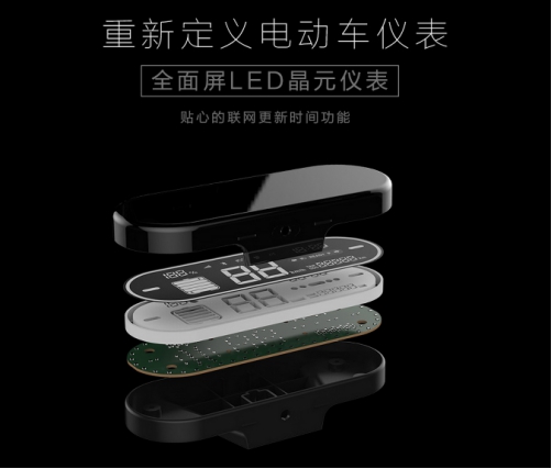 新日MIKU MAX：高端電動車的品質代表