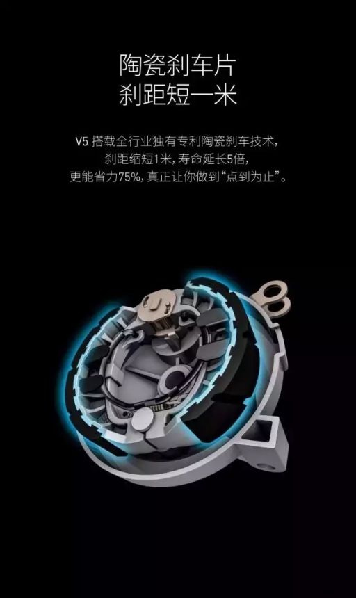 綠源電動車又出新品啦!V5新品給你好好打個樣 綠源電動車又出新品啦!V5新品給你好好打個樣