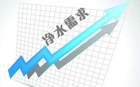 現階段中國凈水器普及率與競爭趨勢分析