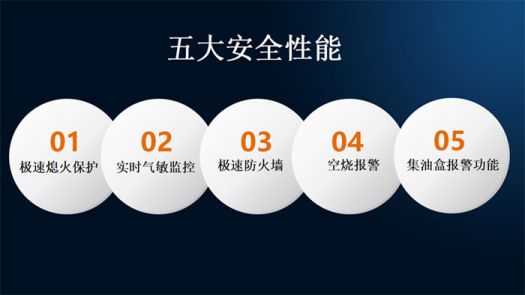 著名品牌優格集成灶打造最堅實的廚房安全屏障! 著名品牌優格集成灶打造最堅實的廚房安全屏障!