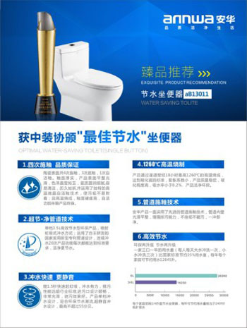 解決水資源浪費(fèi)刻不容緩 安華啟動智能衛(wèi)浴“節(jié)水時(shí)代”