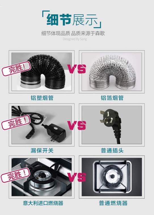 森歌F1集成灶以超高科技含量引發(fā)消費(fèi)狂潮