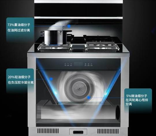 森歌F1集成灶以超高科技含量引發(fā)消費(fèi)狂潮