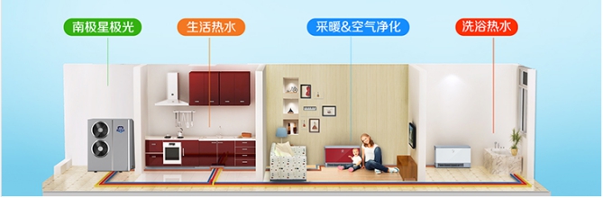 空氣能助力“零碳小屋”實現能源綜合高效利用