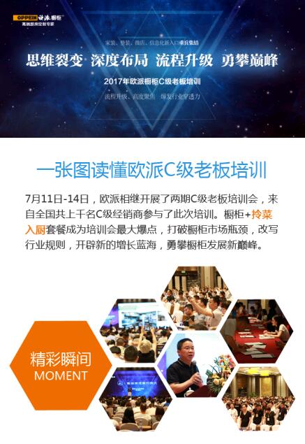 歐派櫥柜打造拎菜入廚套餐 重新定義行業規則