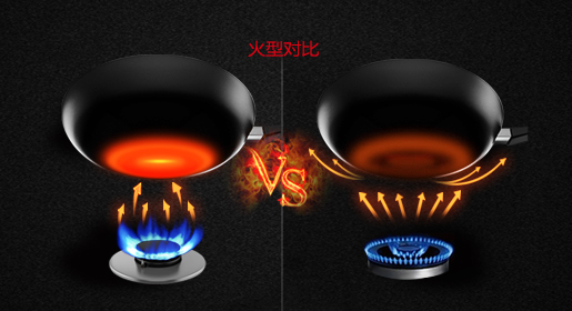 產品介紹：林內超能火系列燃氣灶RB-2WLGX