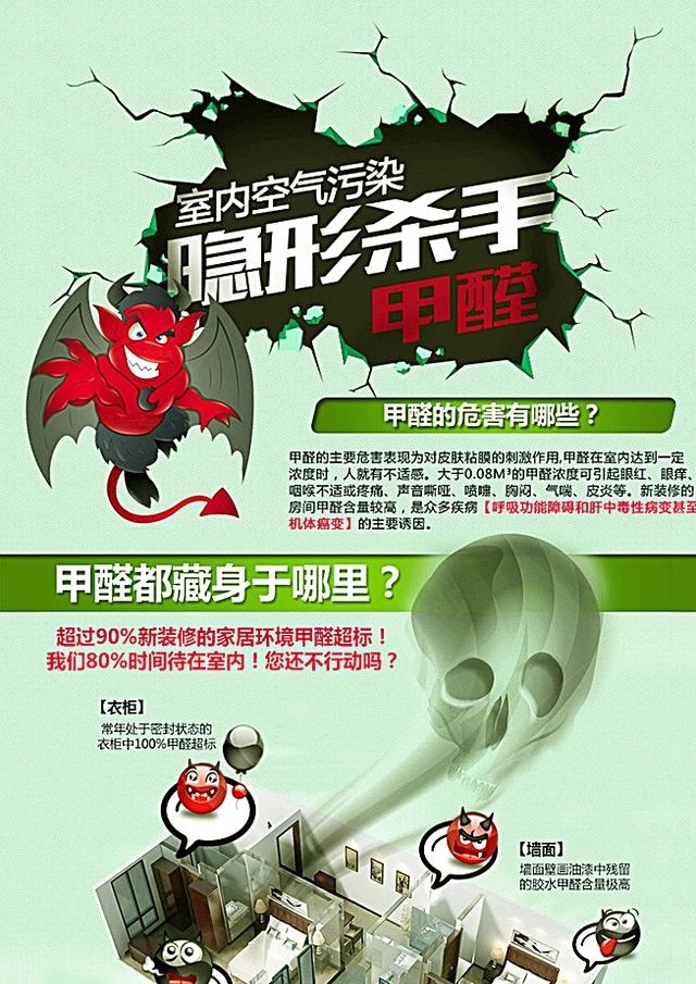 安裝了新風系統后，怎樣使用才能達到最好效果?