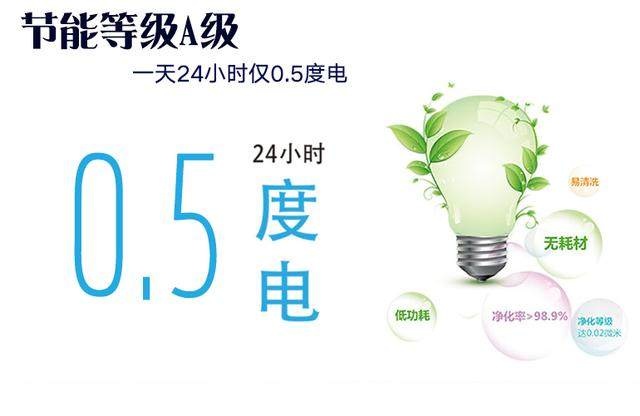 關于新風系統選購“地雷”，為你一一瓦解！