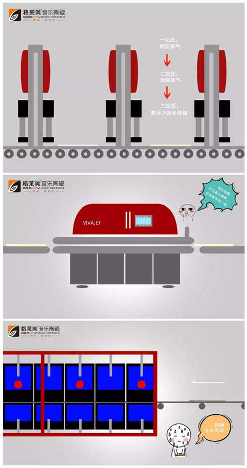 好瓷磚如何煉成——格萊美音樂(lè)陶瓷背后的故事