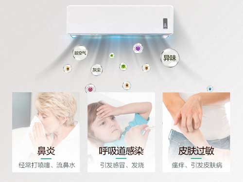 萬變不離其宗,掌握好五個技巧選購空調永遠是易事 萬變不離其宗,掌握好五個技巧選購空調永遠是易事