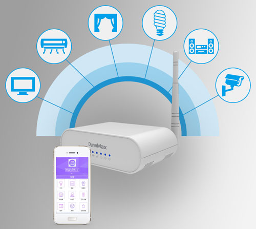 中國智能家居企業以高性價比產品搶占高端市場