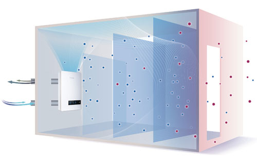 微營(yíng)銷時(shí)代 中國(guó)新風(fēng)系統(tǒng)企業(yè)如何生存與發(fā)展