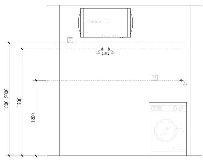 開關插座裝多高才好用？你不一定知道