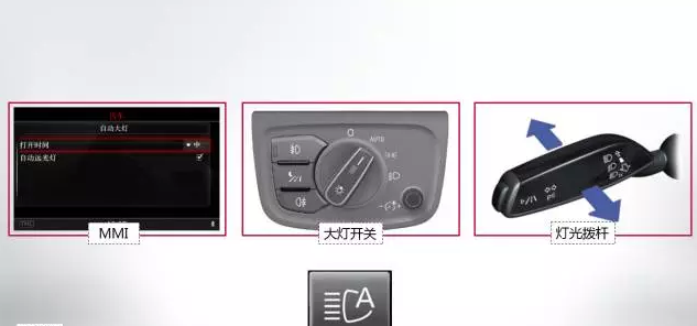 奧迪矩陣式LED智能大燈，看得遠才安全！