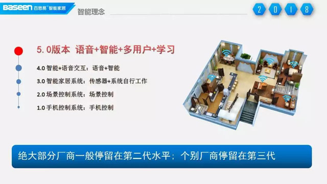 智能家居品牌發(fā)展|與百思易共創(chuàng)未來 搶灘千億市場 智能家居品牌發(fā)展|與百思易共創(chuàng)未來 搶灘千億市場