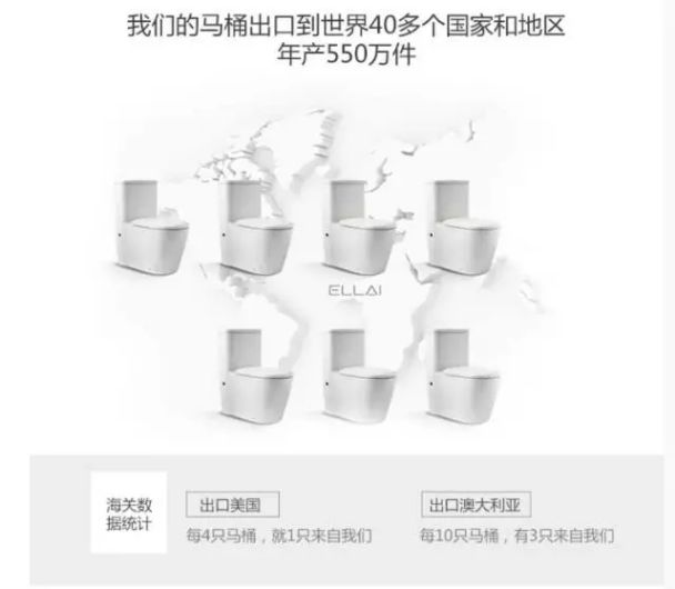 潔具品牌產(chǎn)品|ELLAI宜來的馬桶為何敢試用180天?
