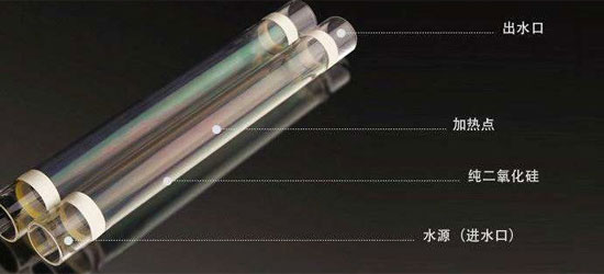 即熱式電熱水器好不好用？有哪些品牌？