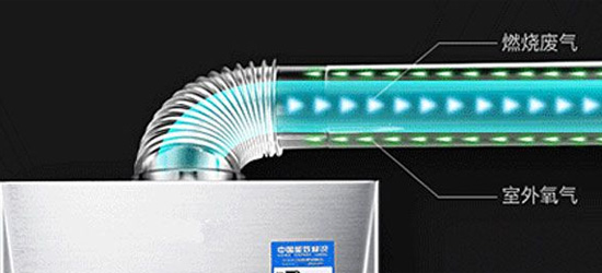 品牌產品|講解恒溫、冷凝、強排、室外等燃氣熱水器的區別