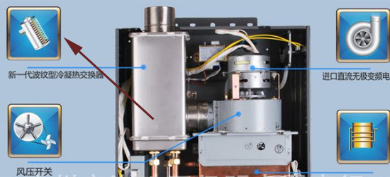 品牌產品|講解恒溫、冷凝、強排、室外等燃氣熱水器的區別