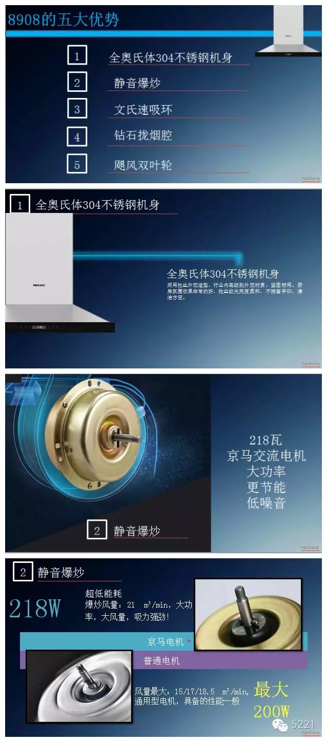 品牌榮譽(yù)|普田煙機(jī)8908獲2016中國(guó)高效凈化環(huán)保之星稱號(hào)