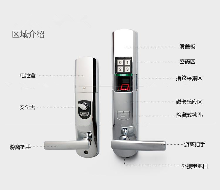 火凰智能家居:成功源自于創新! 火凰智能家居:成功源自于創新!