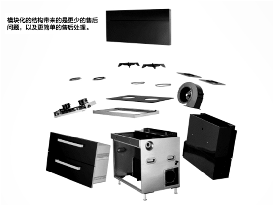 史麥斯--集成灶行業一個新銳品牌的崛起