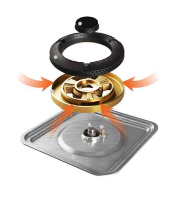 史麥斯--集成灶行業一個新銳品牌的崛起