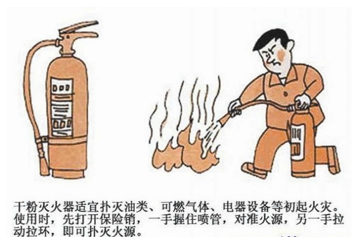 品牌日記|朝陽(yáng)衛(wèi)浴開(kāi)平總部消防演練與培訓(xùn)