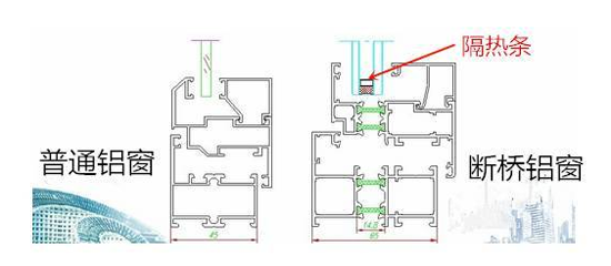 陽臺怎么包?聽有十年包鋁合金的老師傅怎么說 陽臺怎么包?聽有十年包鋁合金的老師傅怎么說