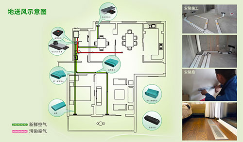 珂利艾爾除醛雙效新風系統全面為世，為用戶提供深度服務