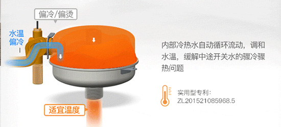 品牌產(chǎn)品|華帝JSQ24-i12034-13升燃氣熱水器怎么樣？